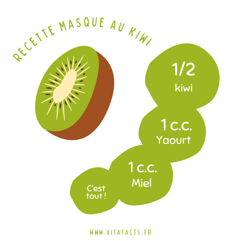 masque kiwi maison recette masque kiwi recette masque kiwi maison masque visage kiwi