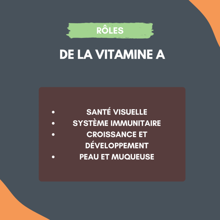 bienfaits de la vitamine a